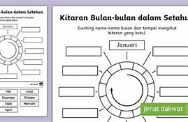 Bulan Agustus Disebut Bulan Apa Dalam Islam